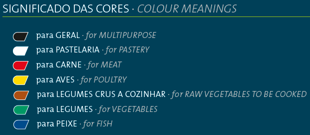 Knife colour meaning